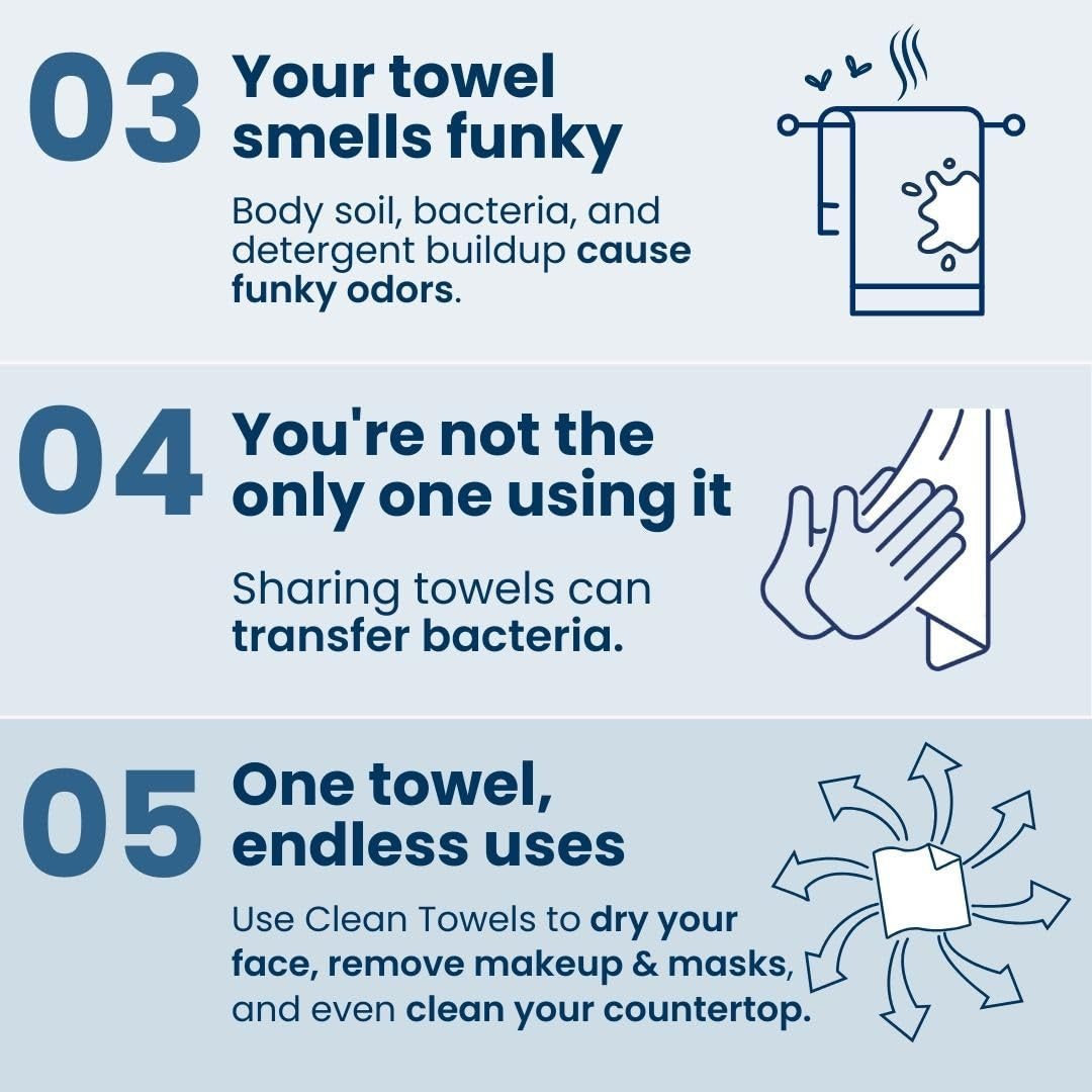 Clean Towels XL™, 100% USDA Biobased Face Towel, Disposable Face Towelette, Eczema Association Accepted, Makeup Remover Dry Wipes, Ultra Soft, 50 Ct, 1 Pack