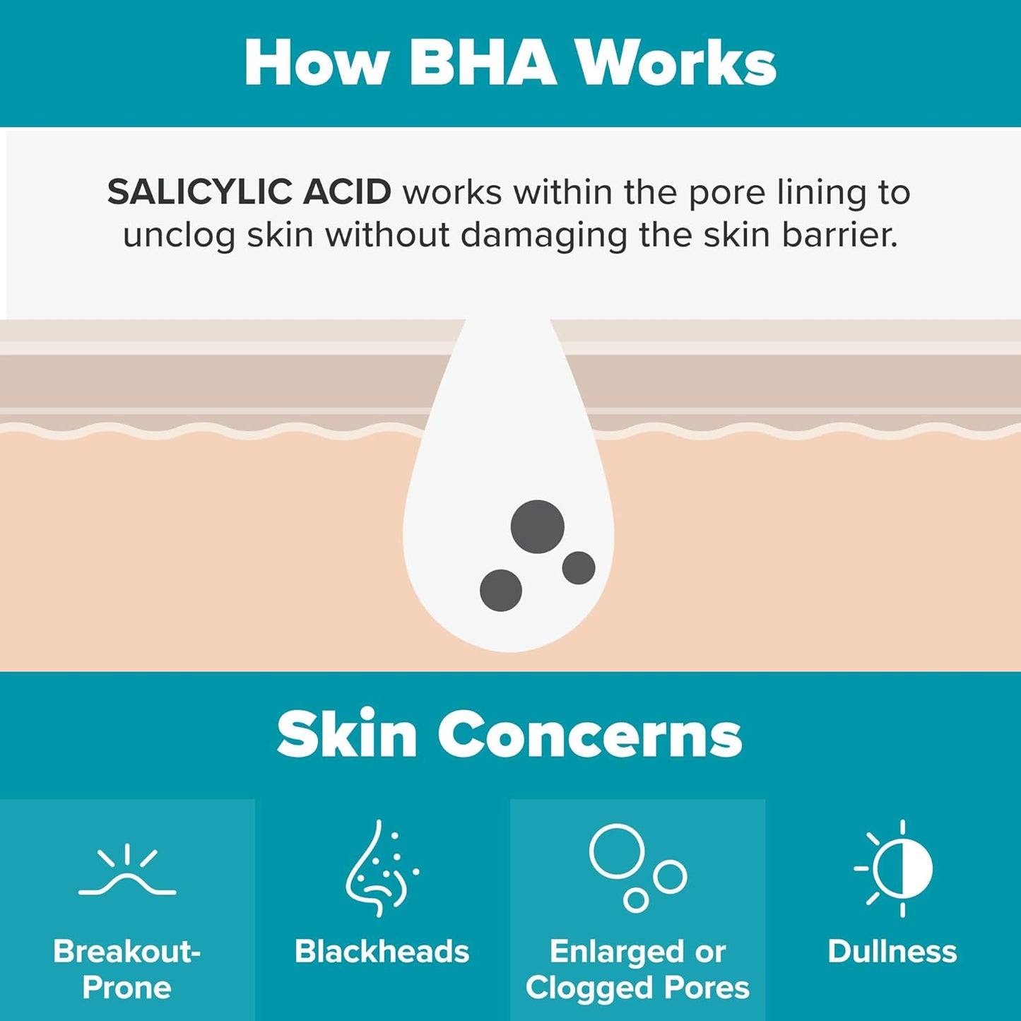 SKIN PERFECTING 2% BHA Liquid Salicylic Acid Exfoliant-Facial Exfoliant for Blackheads, Enlarged Pores, Wrinkles & Fine Lines