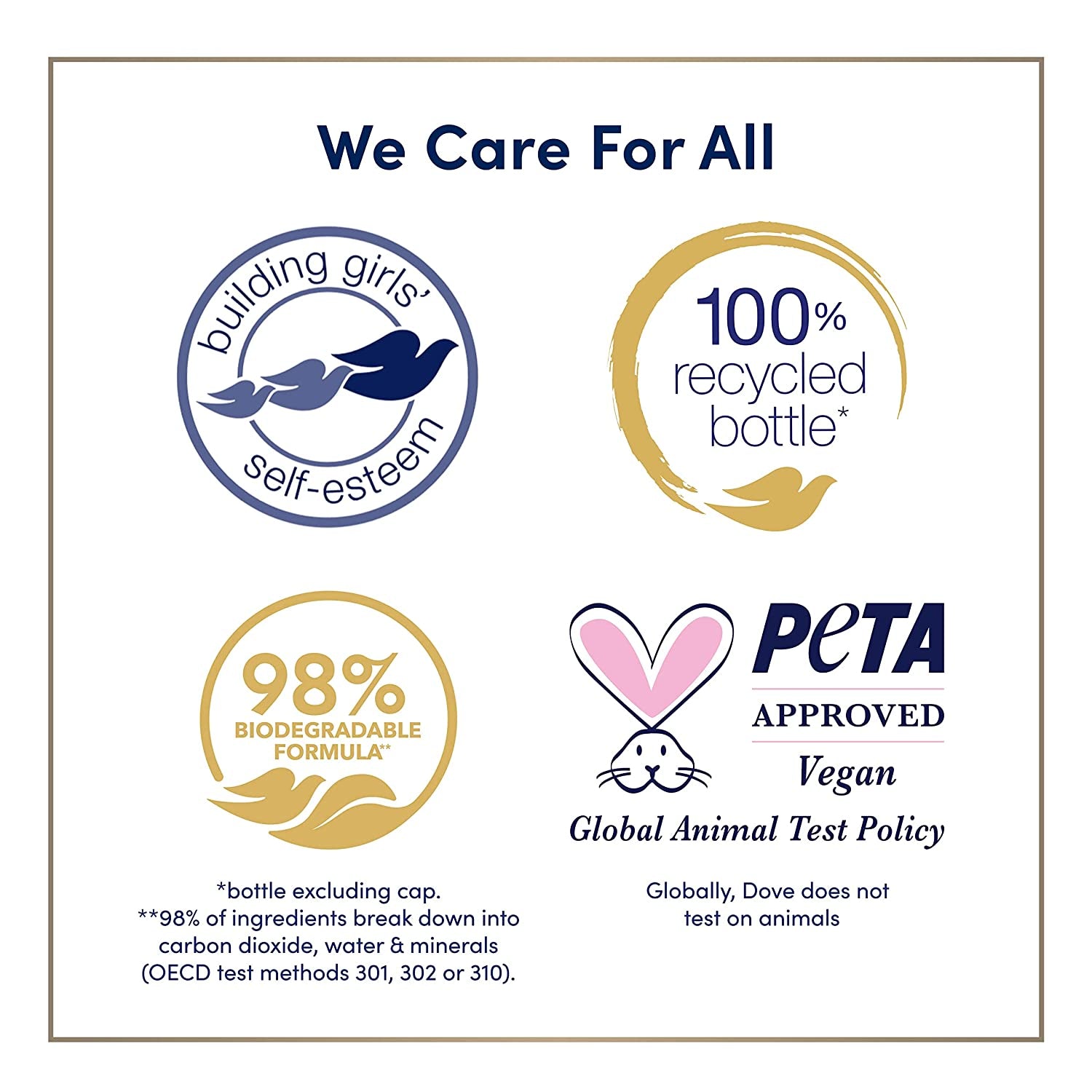 Body Wash with Pump Deep Moisture for 24Hr Lotion-Soft Skin Moisture Moisturizing Skin Cleanser with No Sulfates No Parabens 30.6 Oz