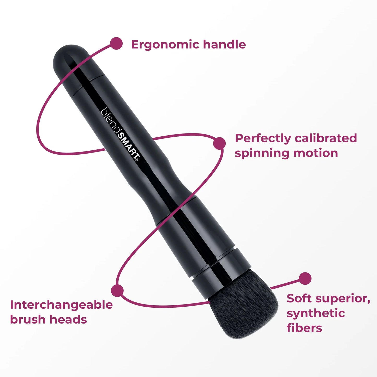 3-in-1 Rotating Makeup Brush Set