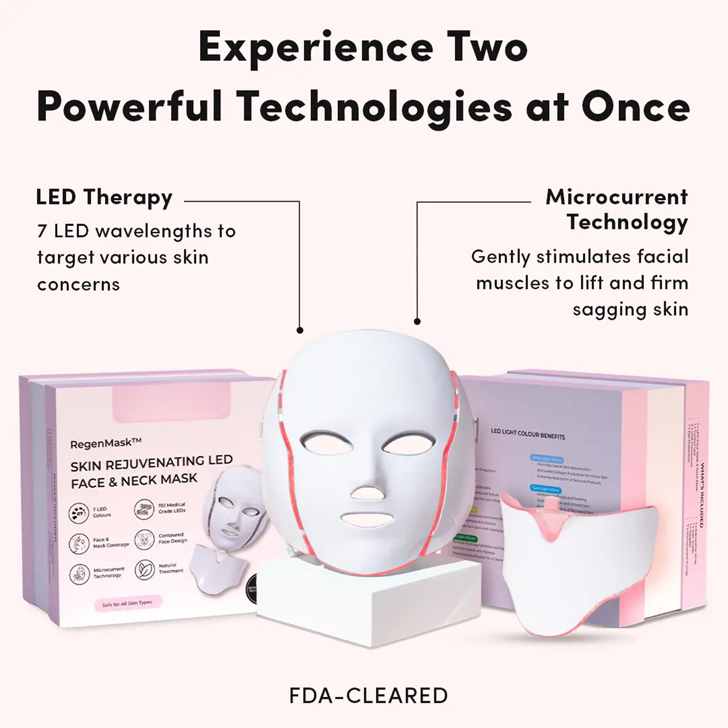 Non-Invasive Face Lifting Mask with LED Light Therapy