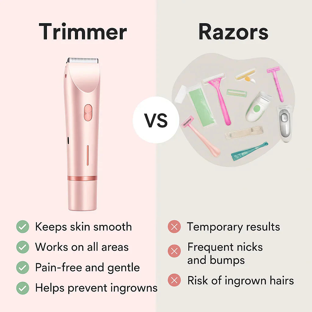 Body & Bikini Trimmer 2.0